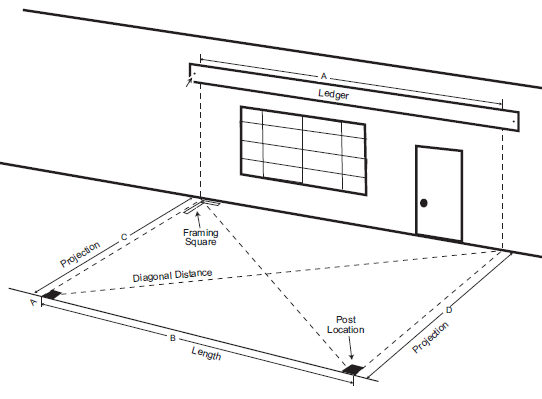 plans pergola attached to house